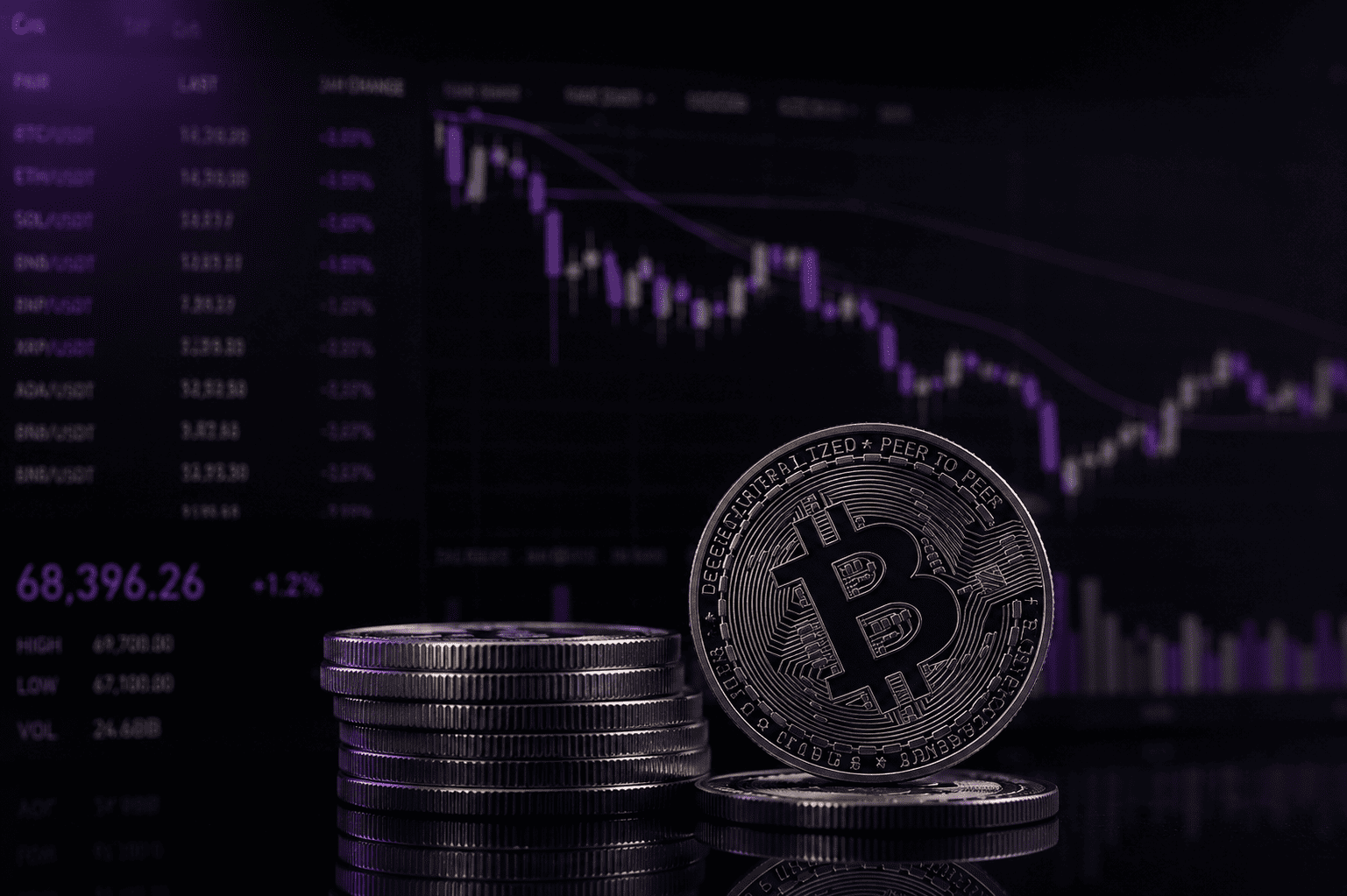 kripto-para-ile-odeme-almak-e-ticaret-icin-firsat-mi-risk-mi